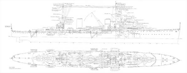 Detailed schematics of the HMAS Sydney showing top and side elevations.