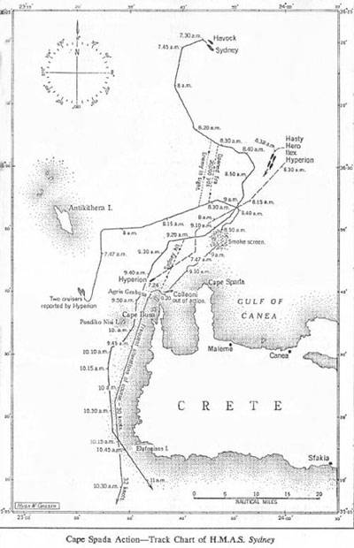Track of HMAS Sydney (II) around Crete during the Battle of Cape Spada