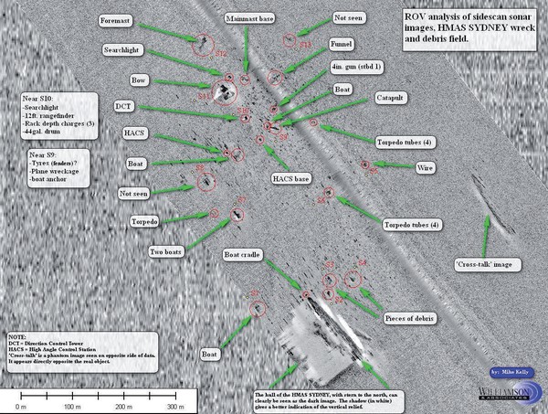 Sonar image with annotations identifying targets within the debris